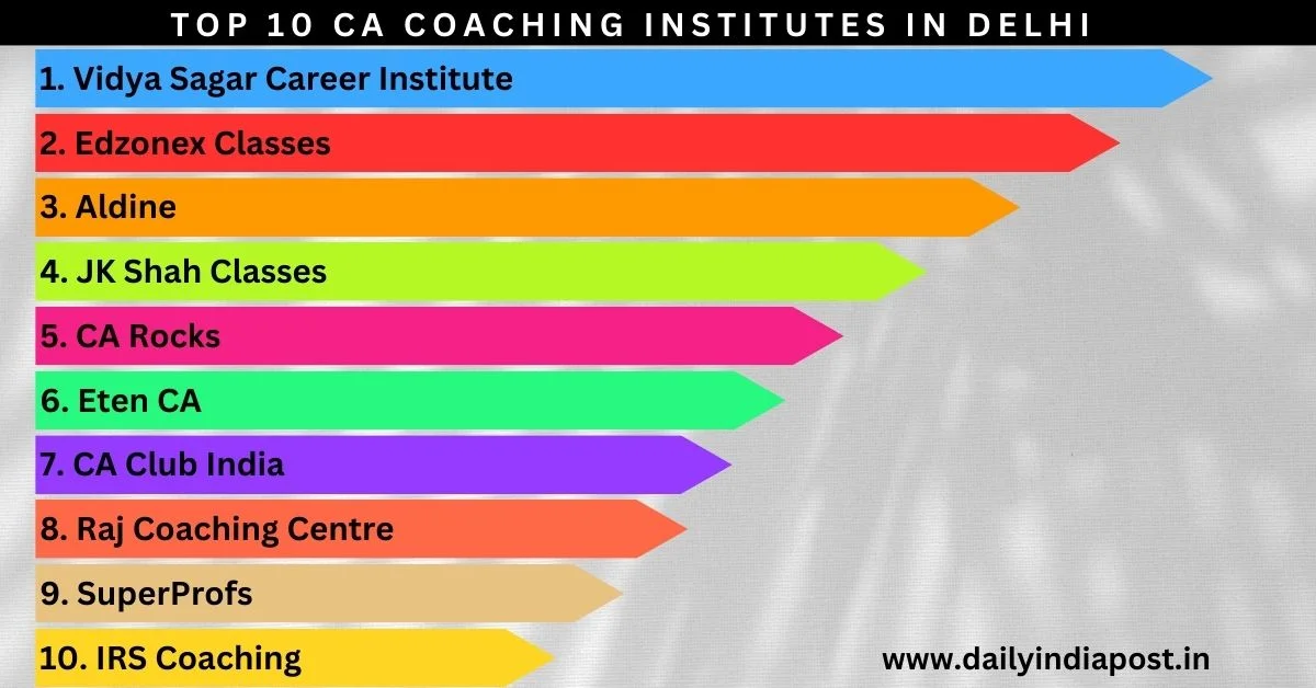 Top 10 CA Coaching Institutes in Delhi