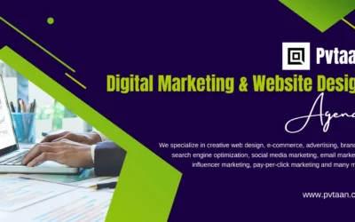 Best Digital Marketing & Website Designing Company in Delhi NCR